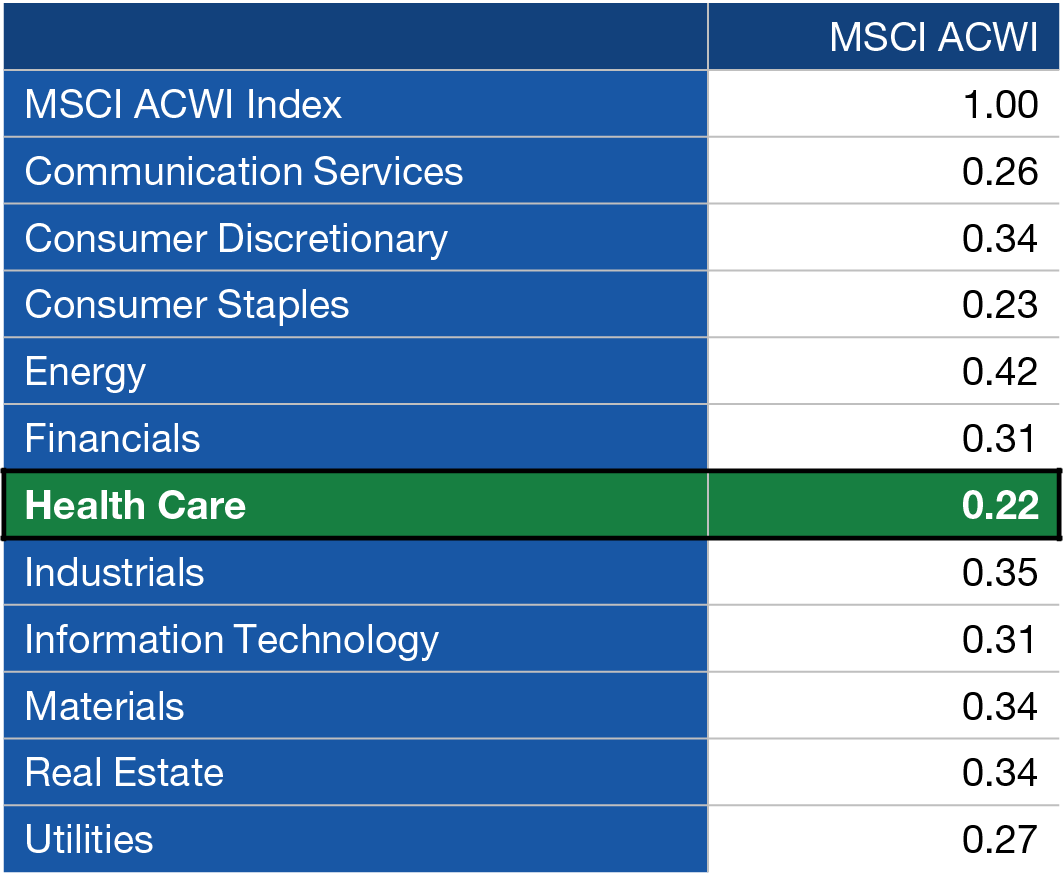 bb healthcare factsheet ストア